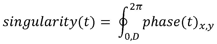 Figure imgf000066_0001