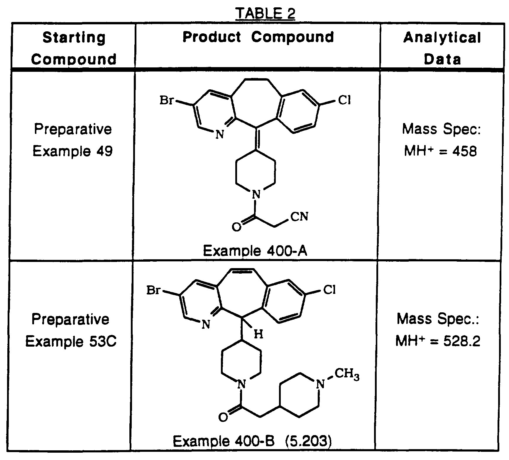 Figure imgf000063_0002