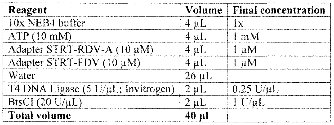 Figure imgf000028_0002