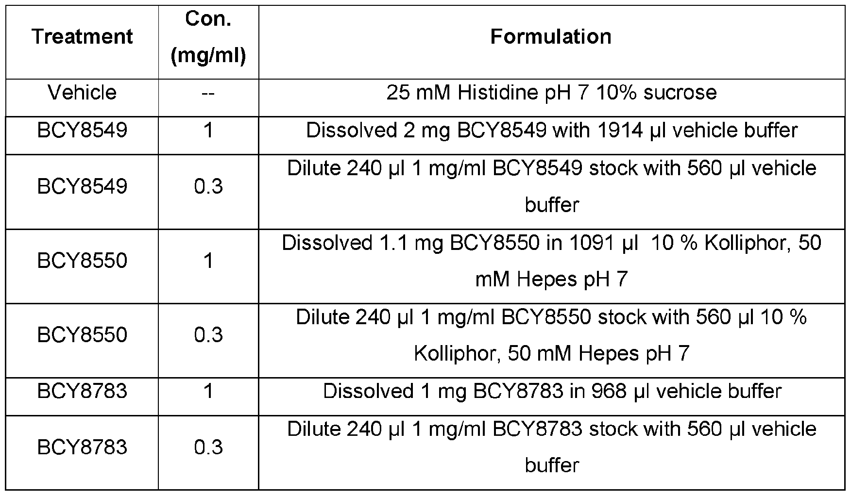 Figure imgf000154_0001