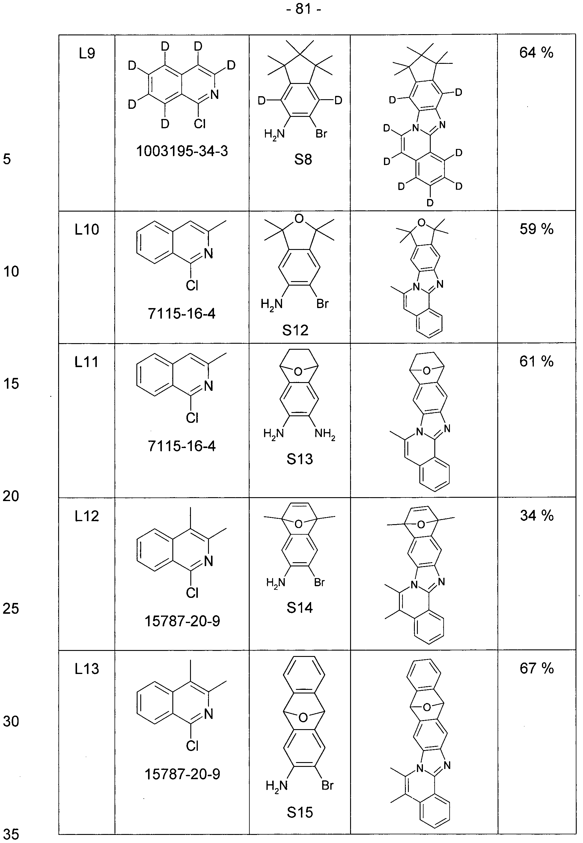 Figure imgf000082_0001
