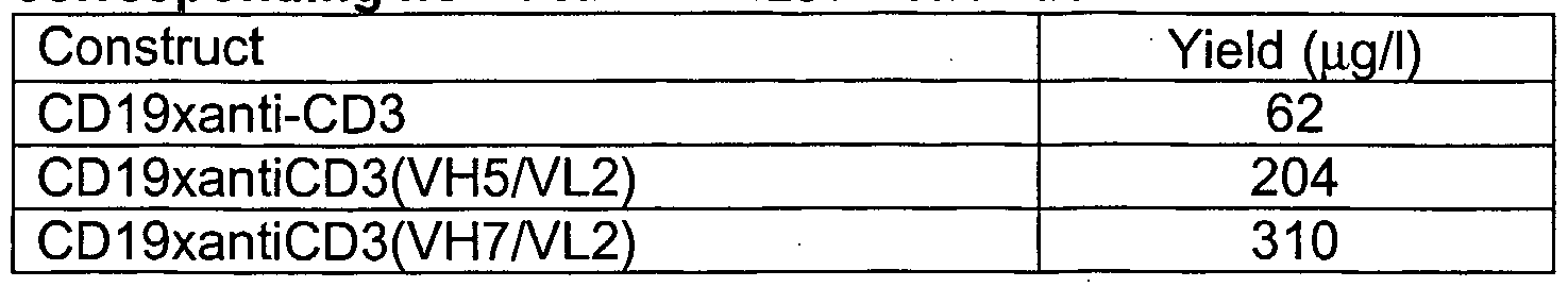 Figure imgf000082_0001