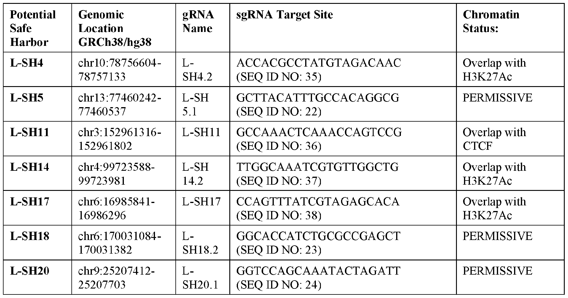 Figure imgf000182_0001