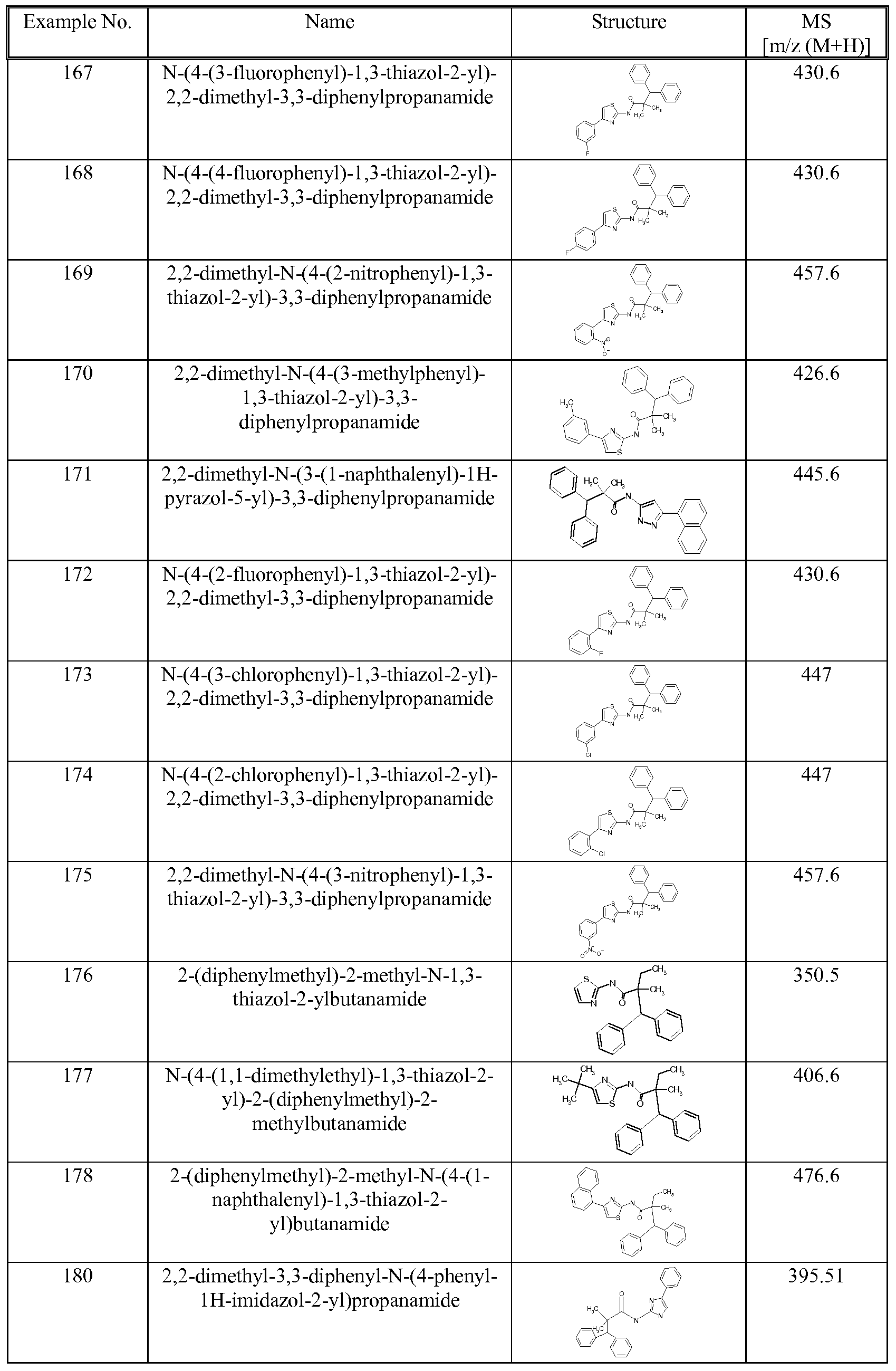 Figure imgf000116_0001