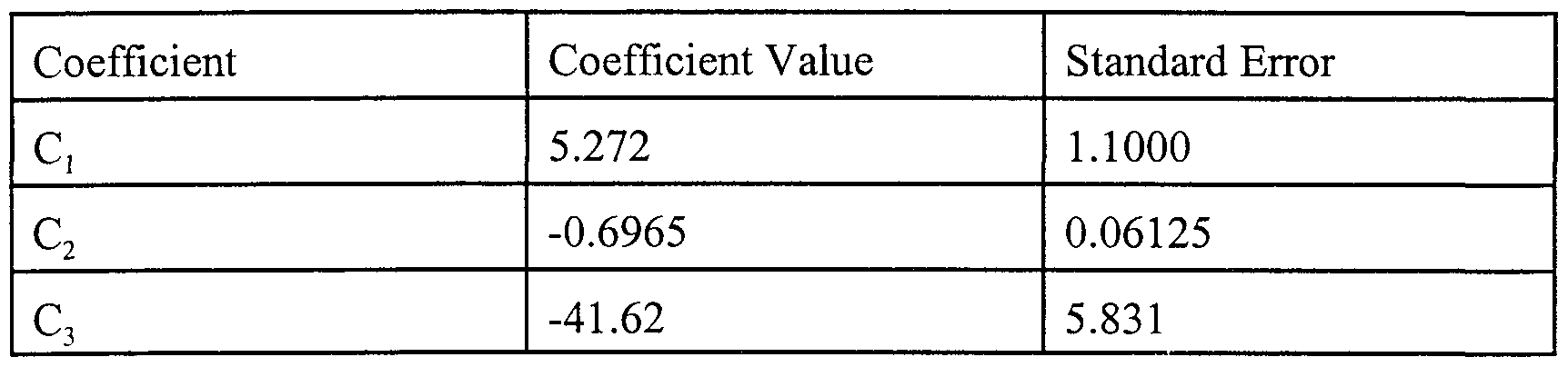 Figure imgf000039_0001