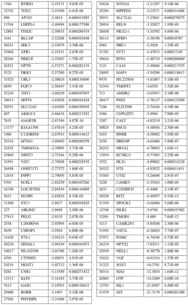 Figure RE-GDA0002236586560001341