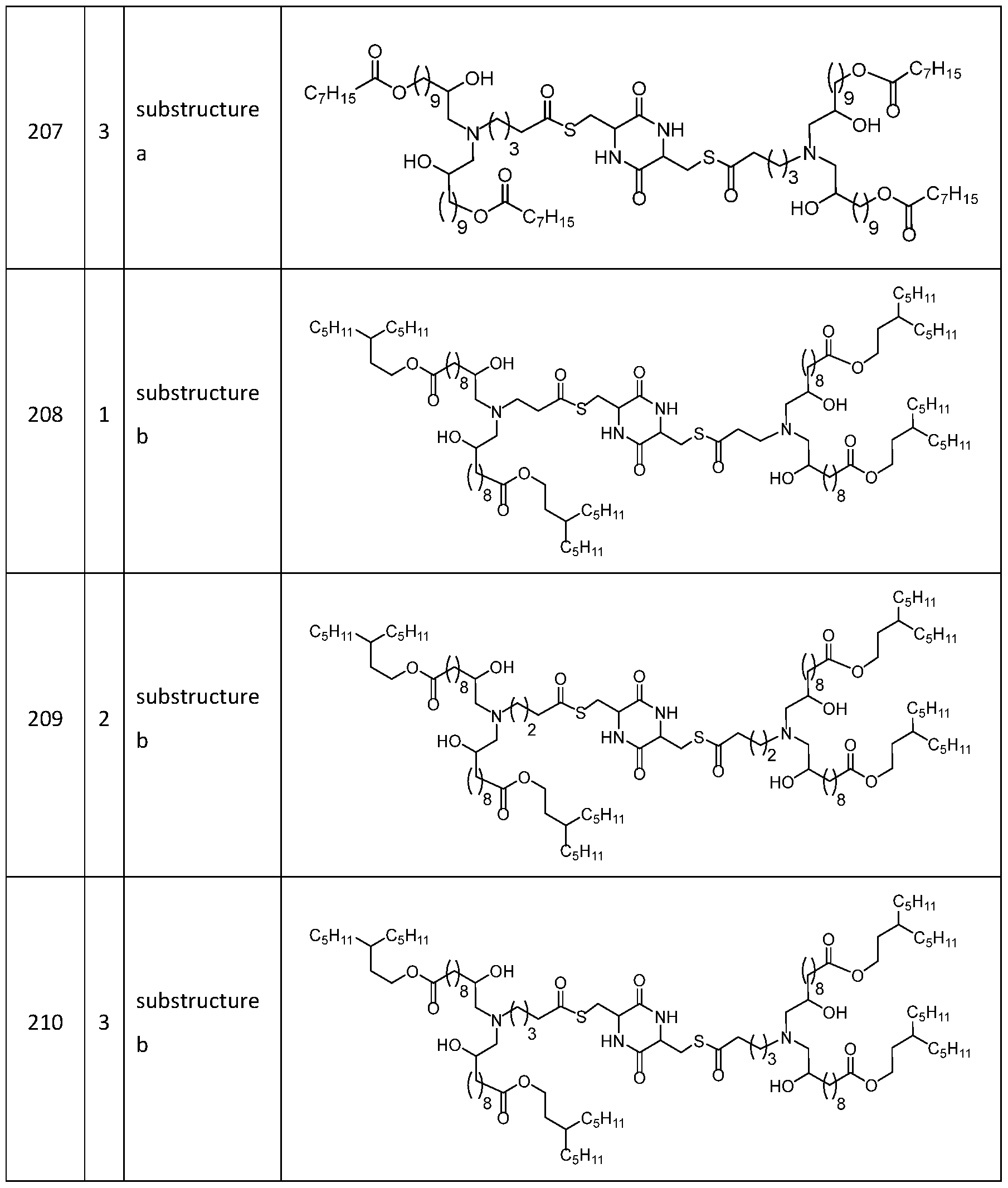 Figure imgf000110_0001