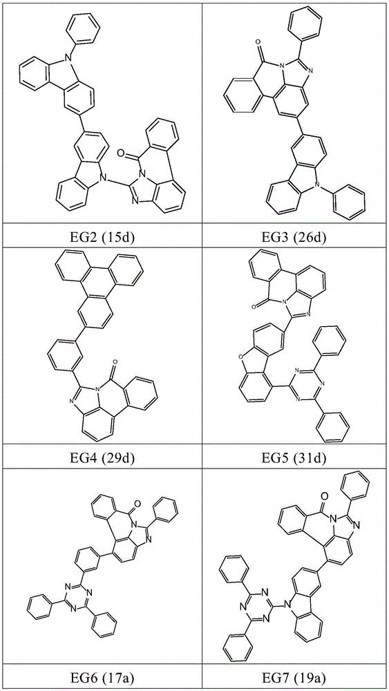 Figure BDA0003545013430001521