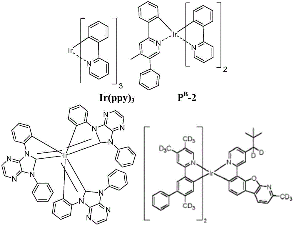Figure BDA0004130764230003072
