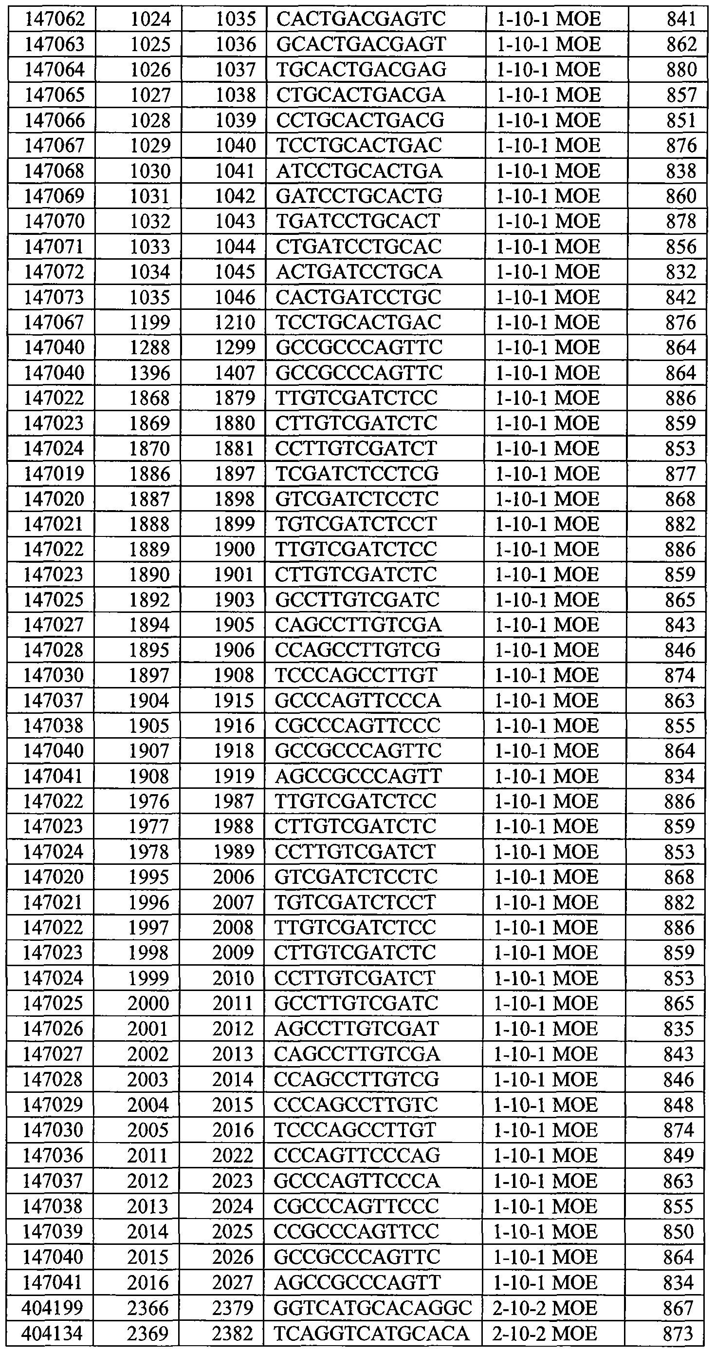 Figure imgf000149_0001