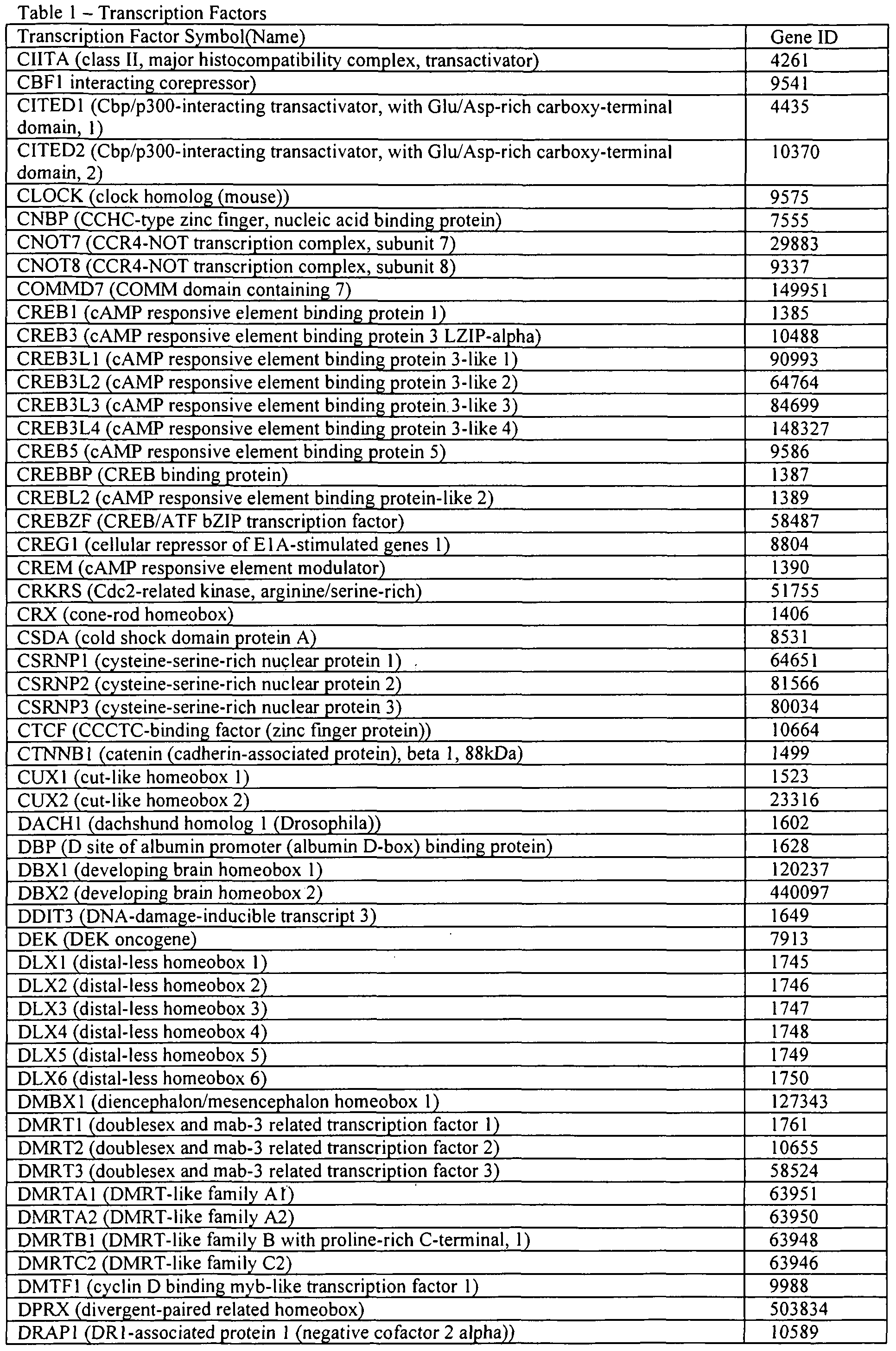 Figure imgf000077_0001