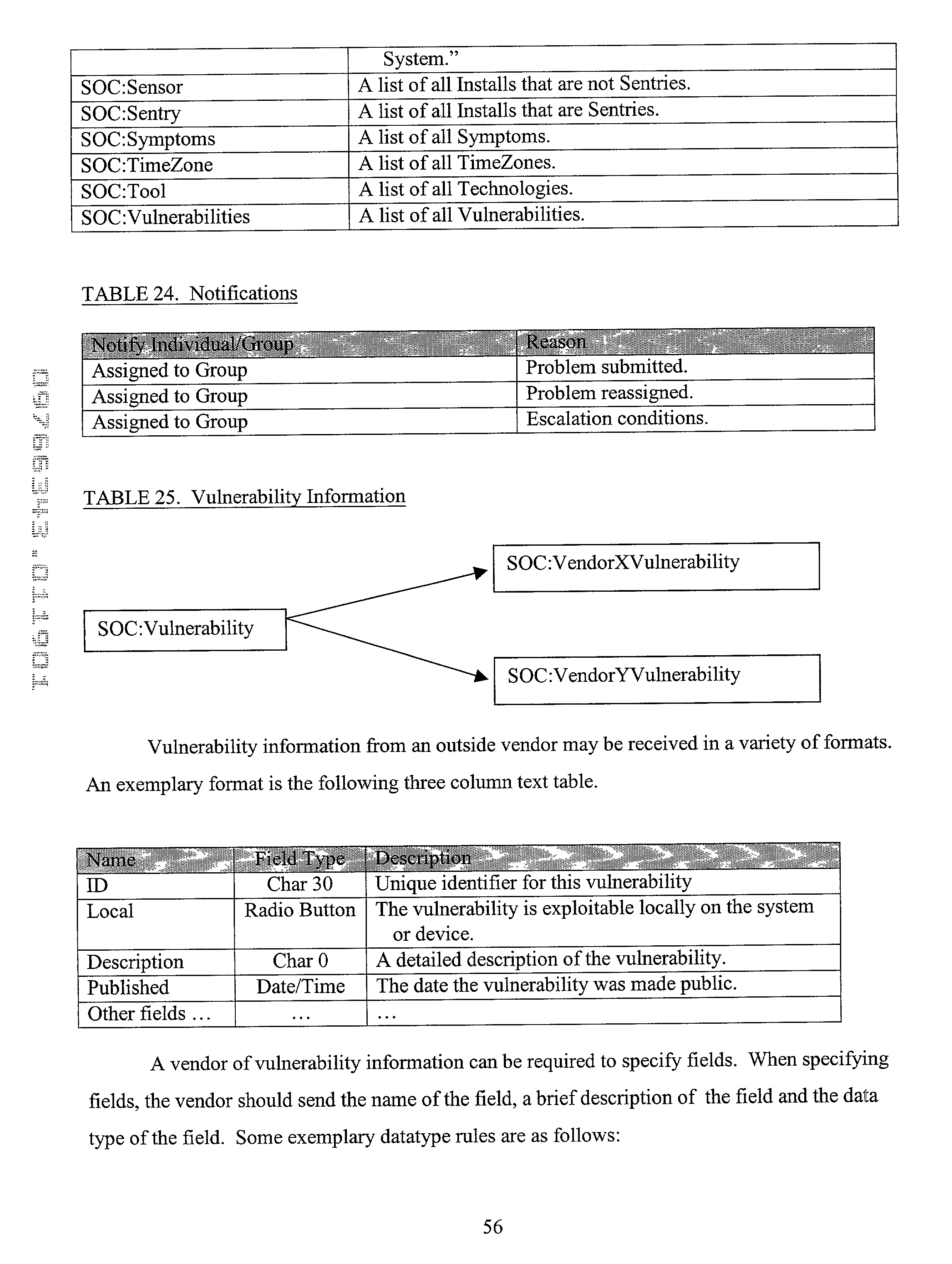 Figure US20020087882A1-20020704-P00022