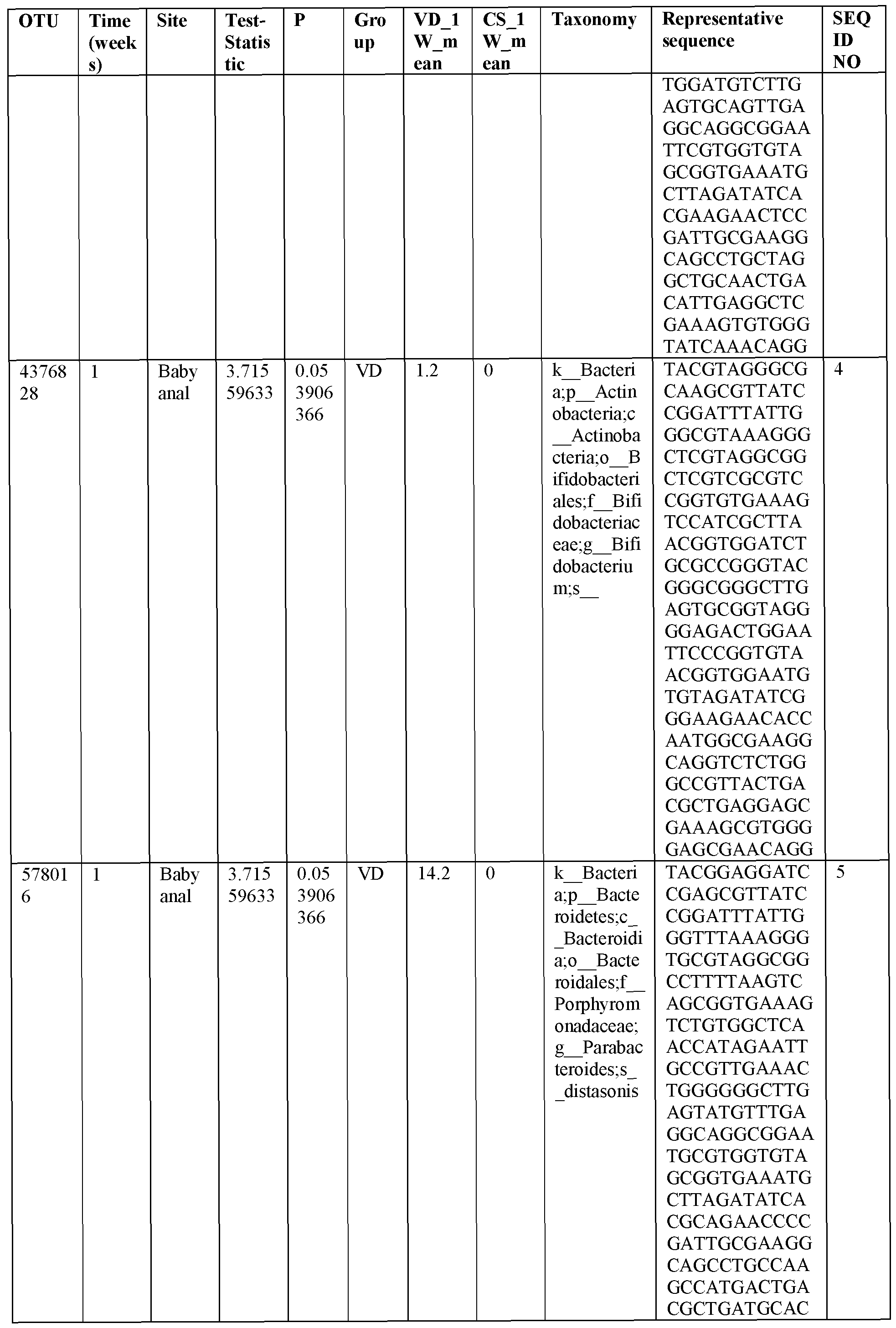 Figure imgf000046_0001