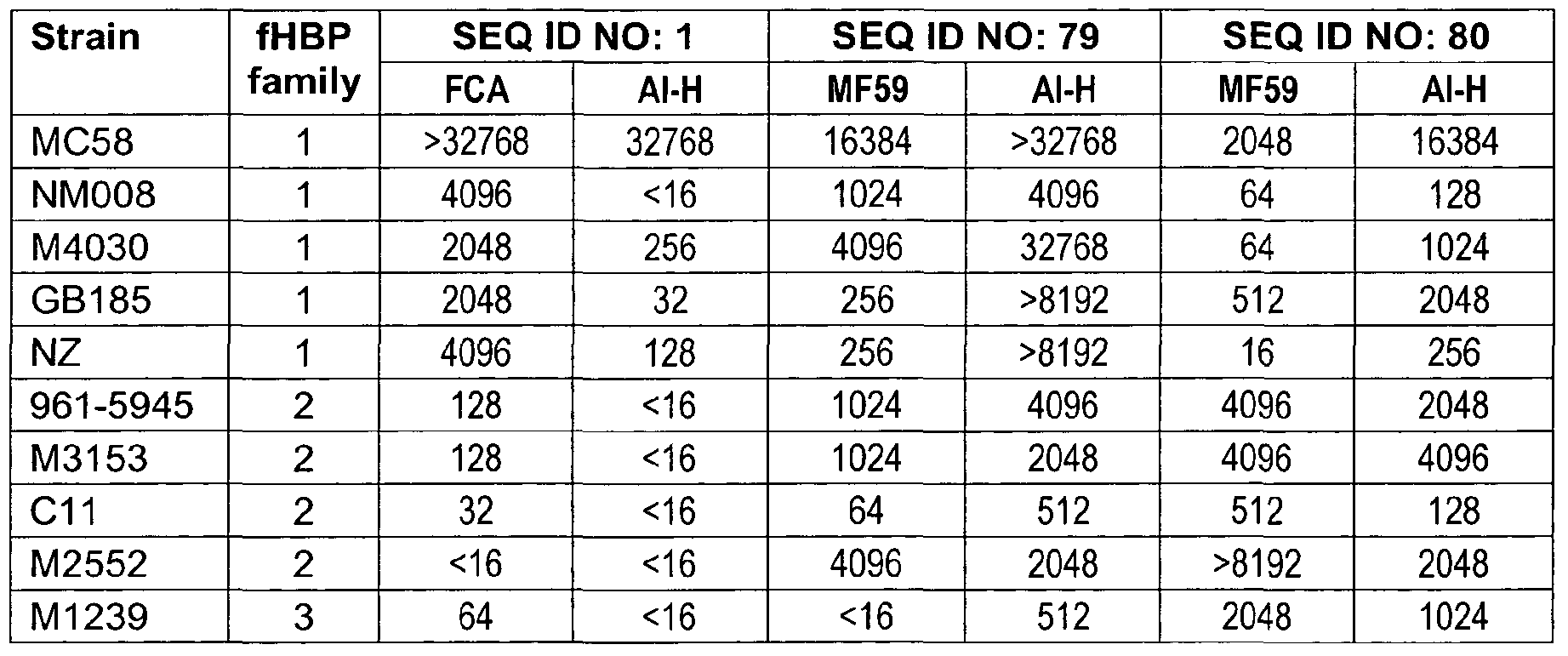 Figure imgf000026_0001