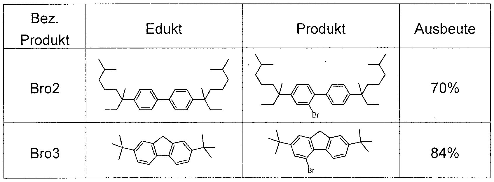 Figure imgf000069_0002
