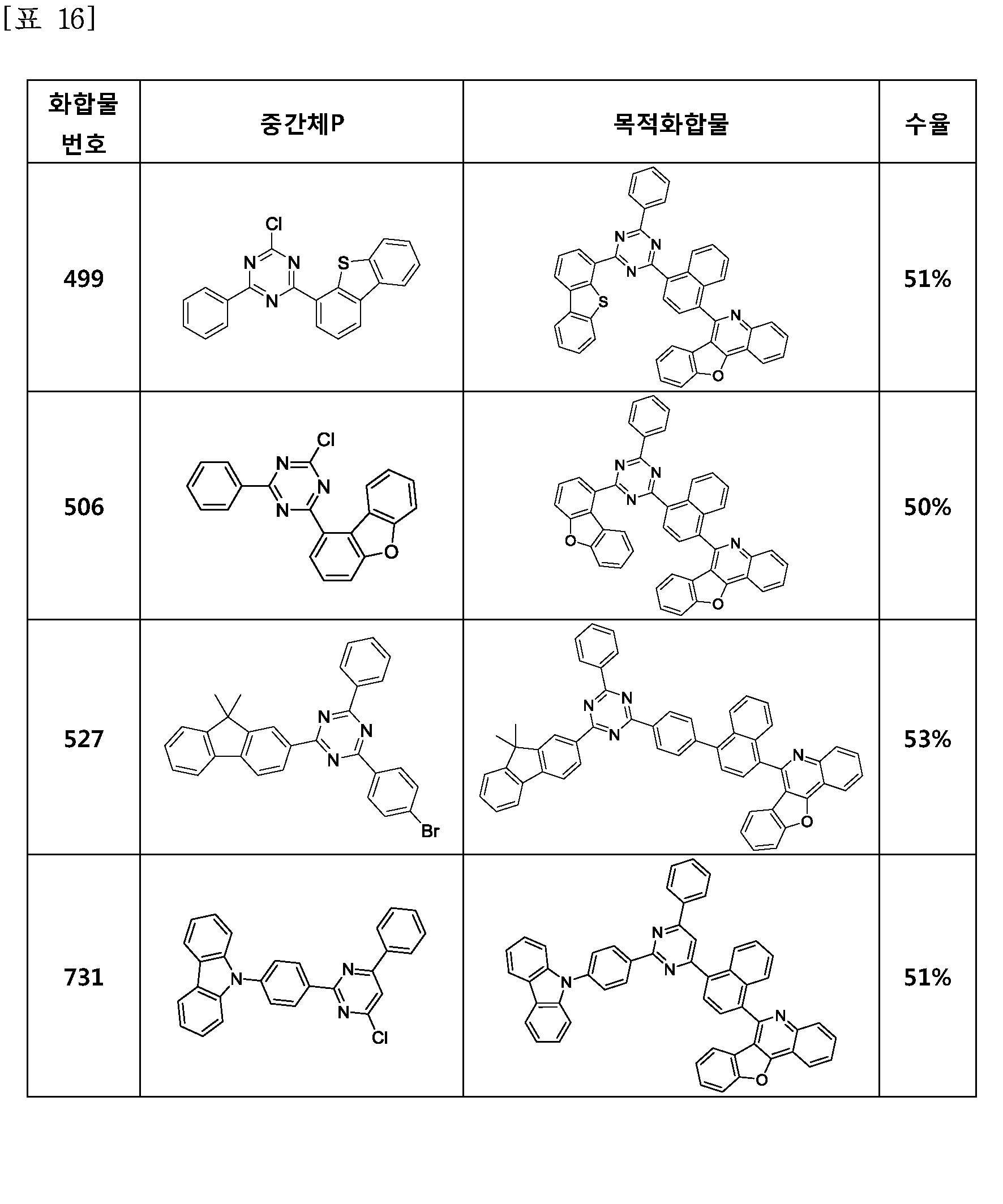 Figure PCTKR2020001112-appb-I000135