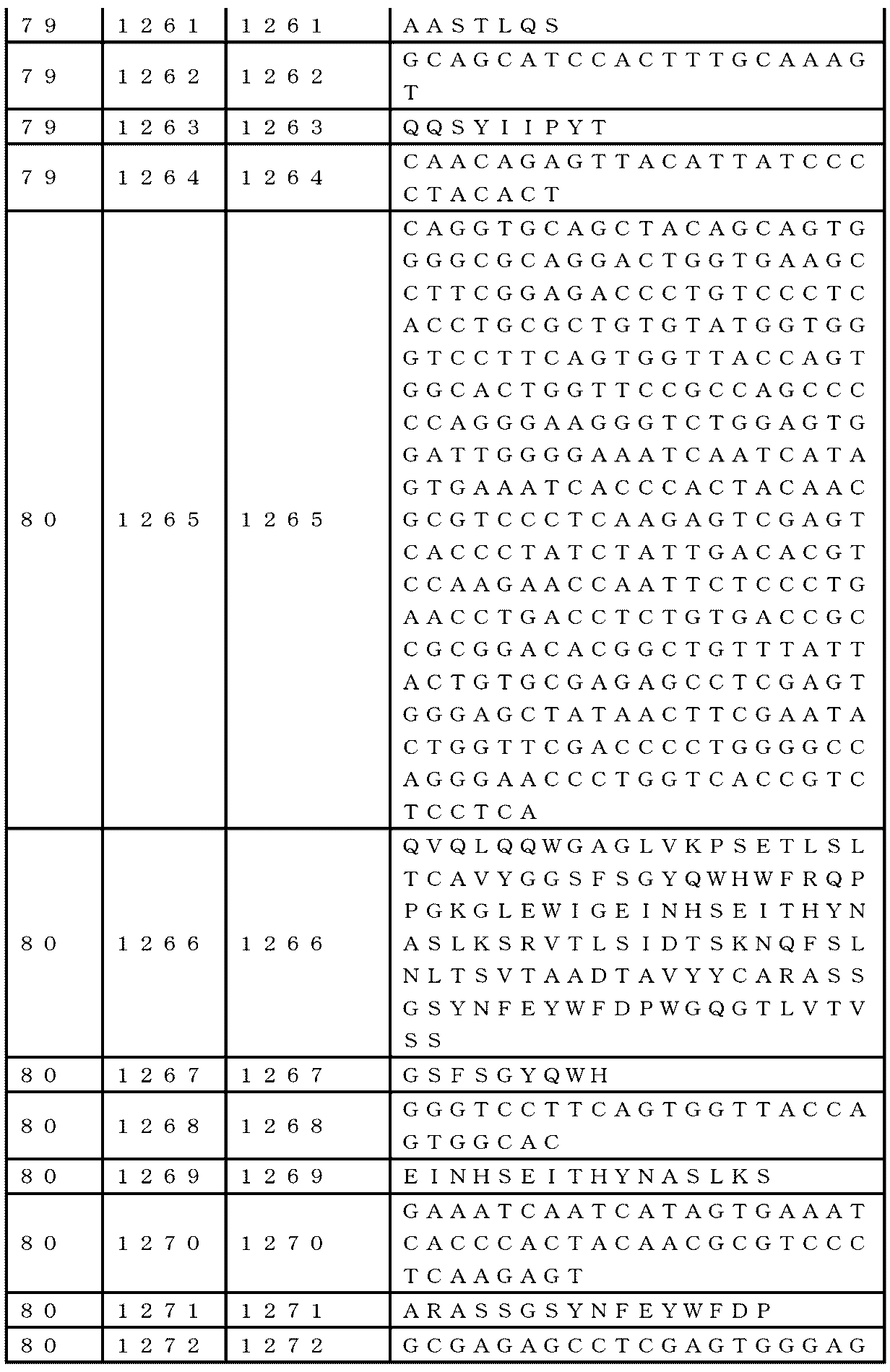 Figure 0007265984000165