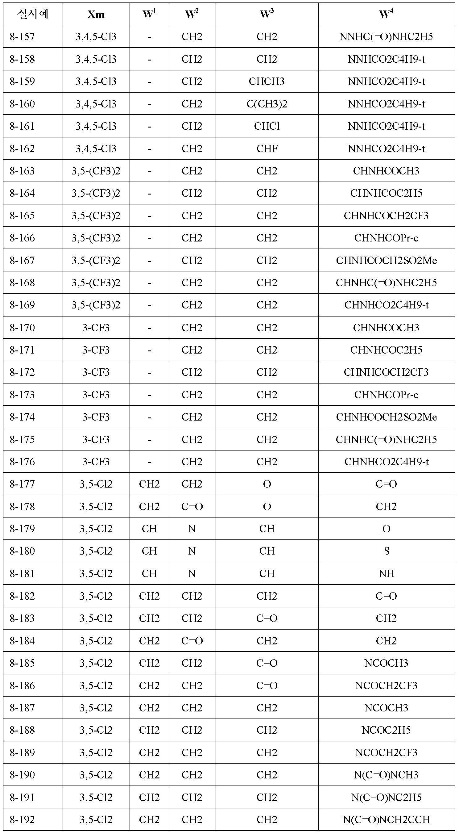 Figure 112010063141505-pct00270