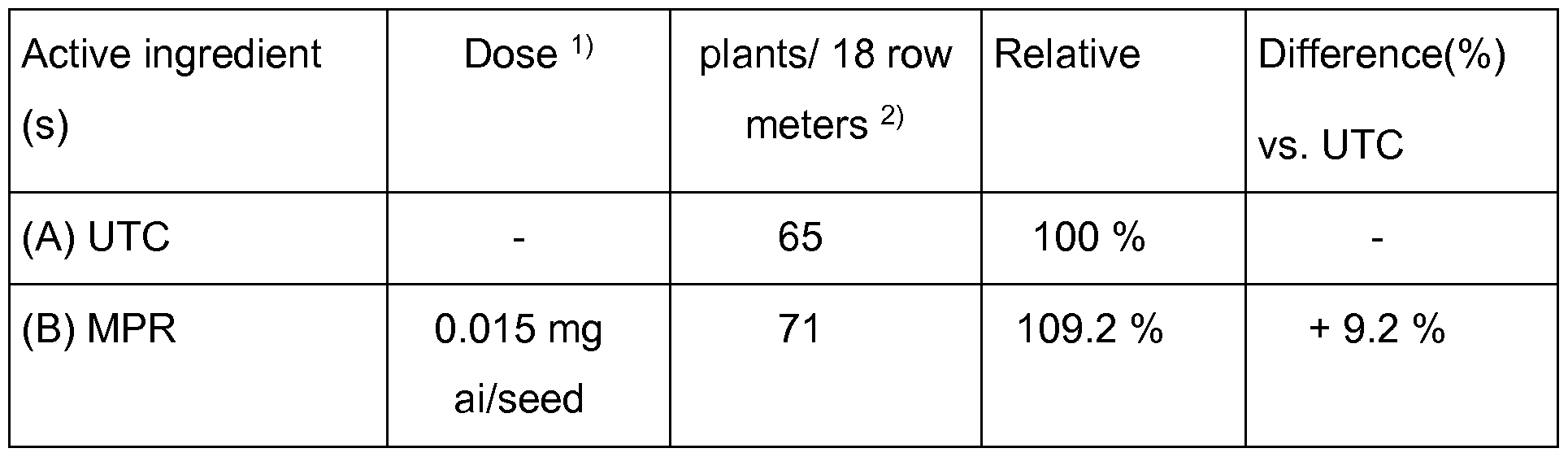 Figure imgf000093_0001