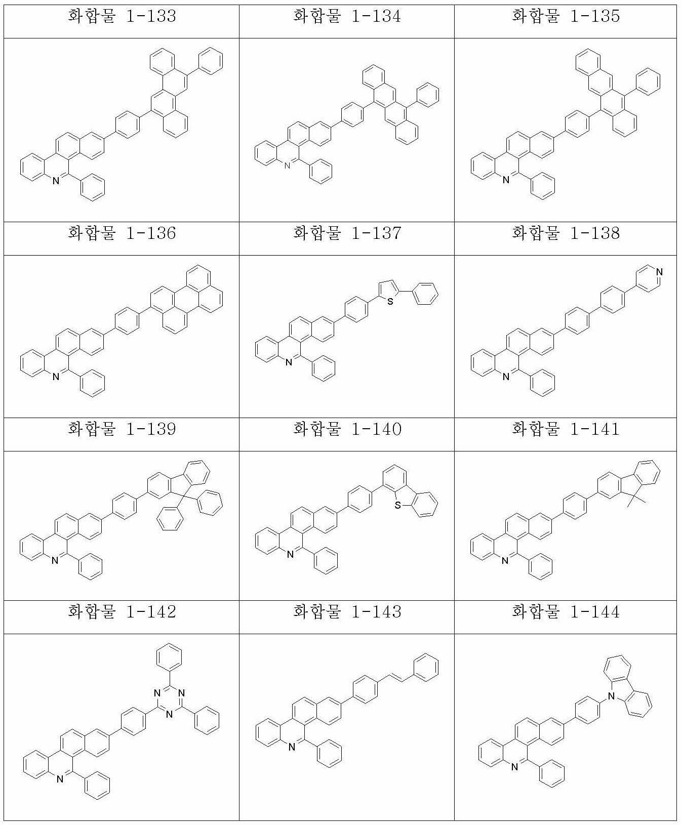 Figure 112013048932891-pat00020