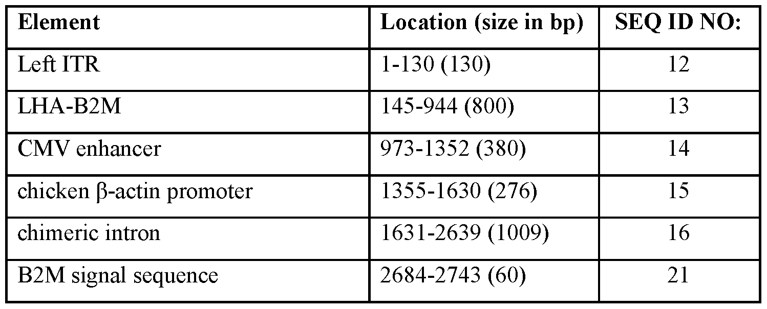 Figure imgf000081_0001