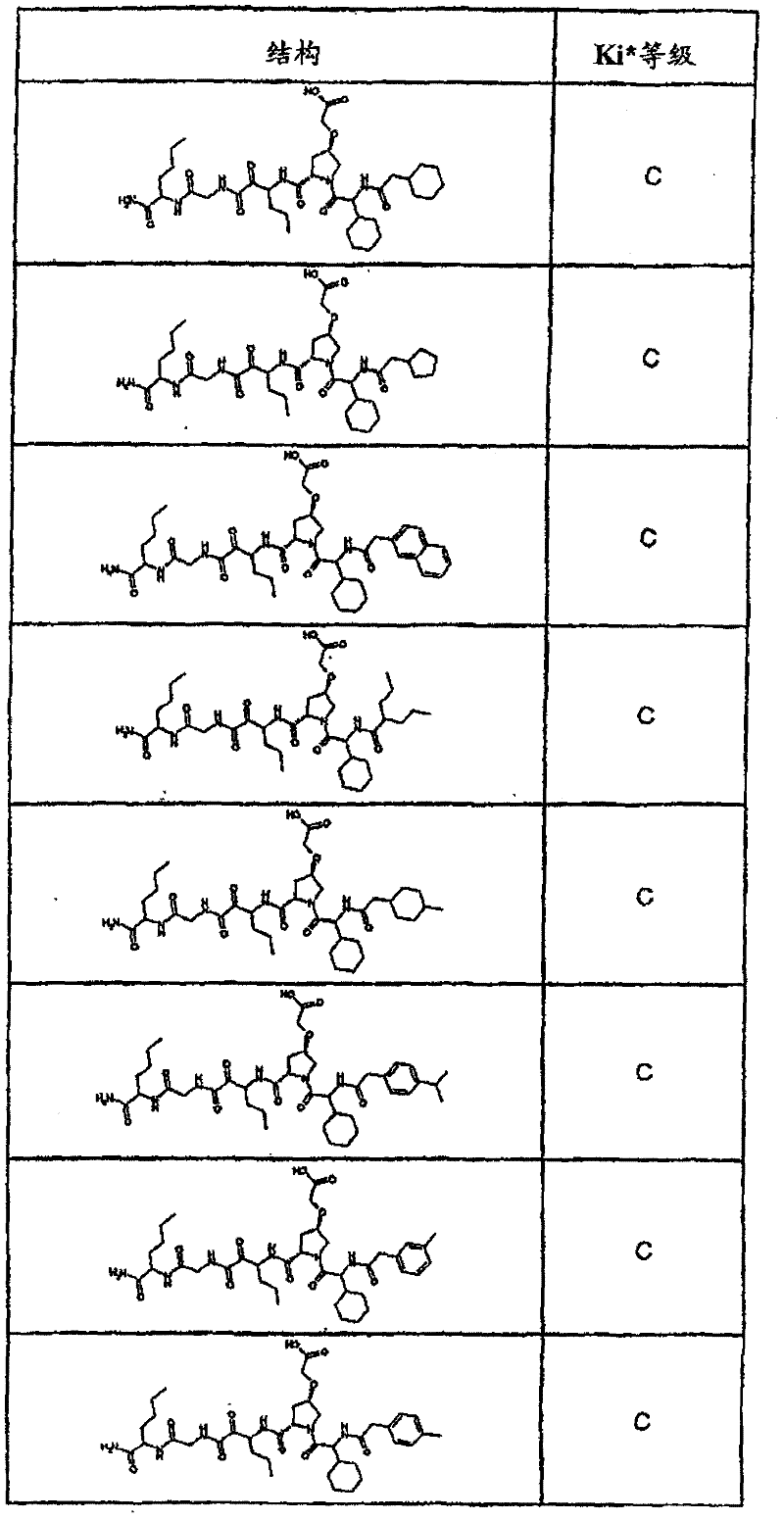 Figure BSA00000554725401411