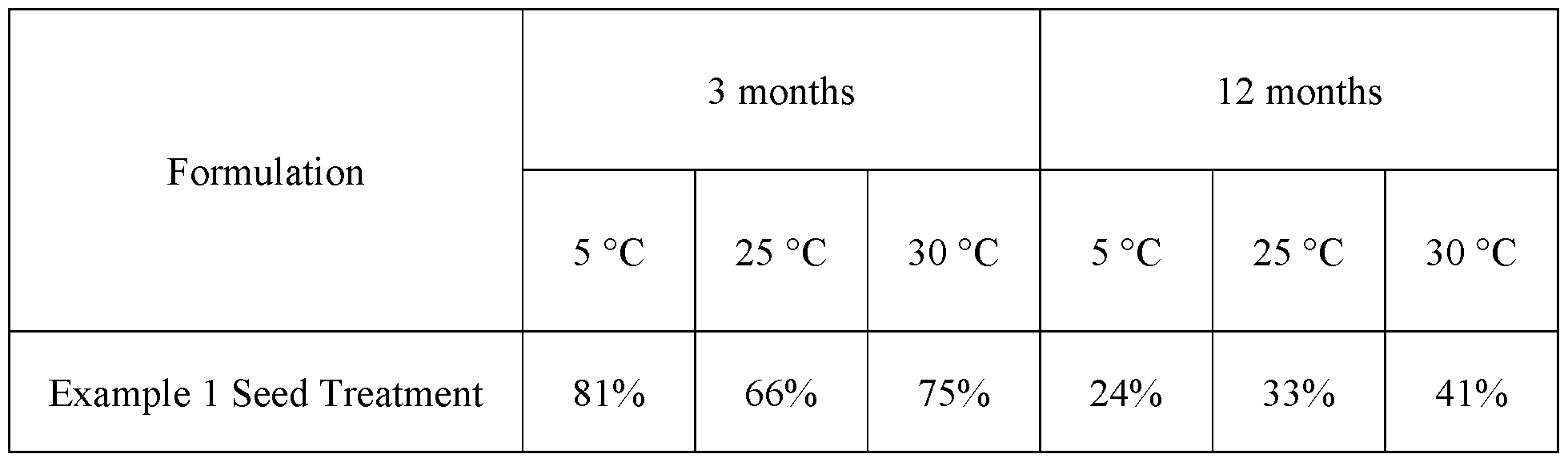 Figure imgf000013_0001