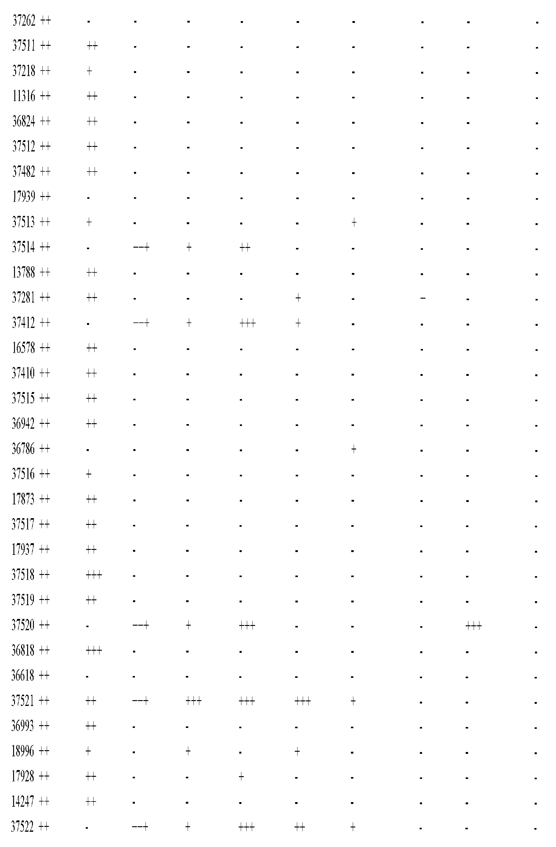 Figure imgf000660_0001