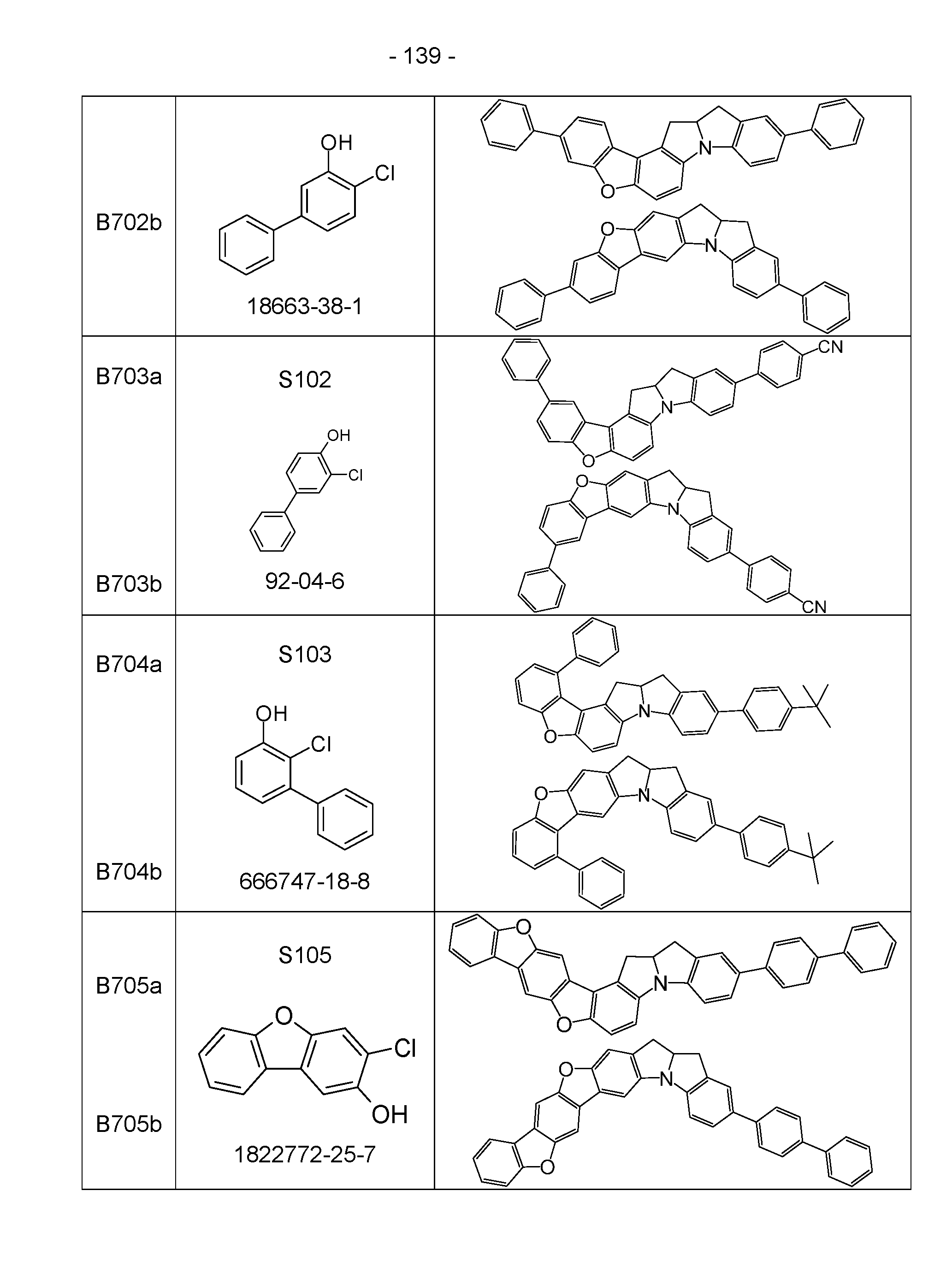 Figure imgf000140_0001