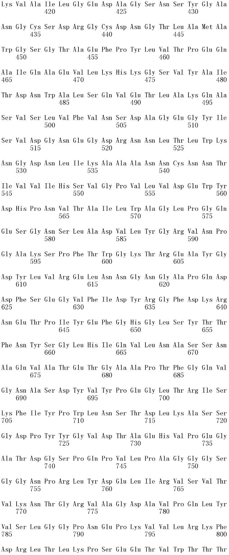 Figure IDA0000156113020000681