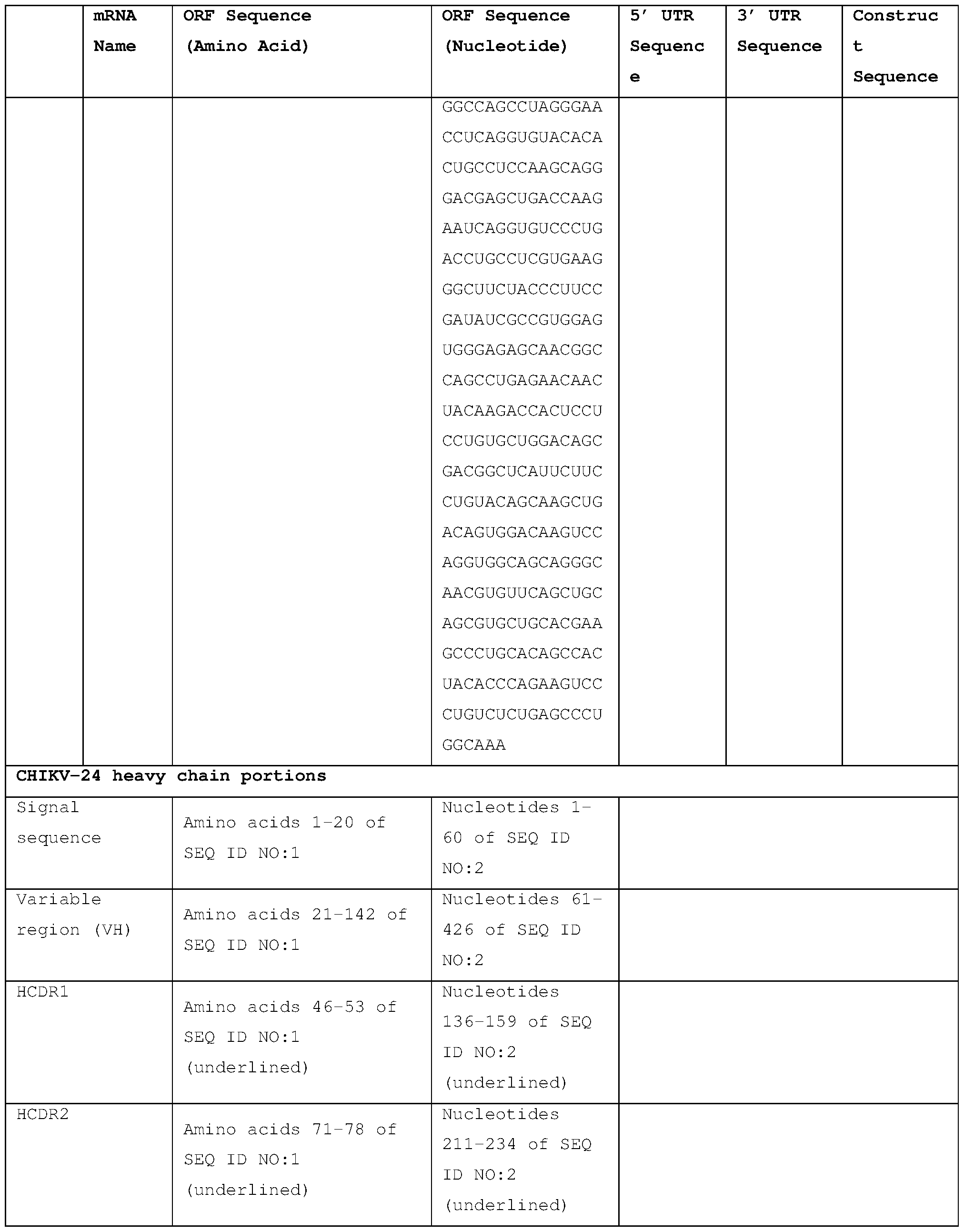 Figure imgf000087_0001