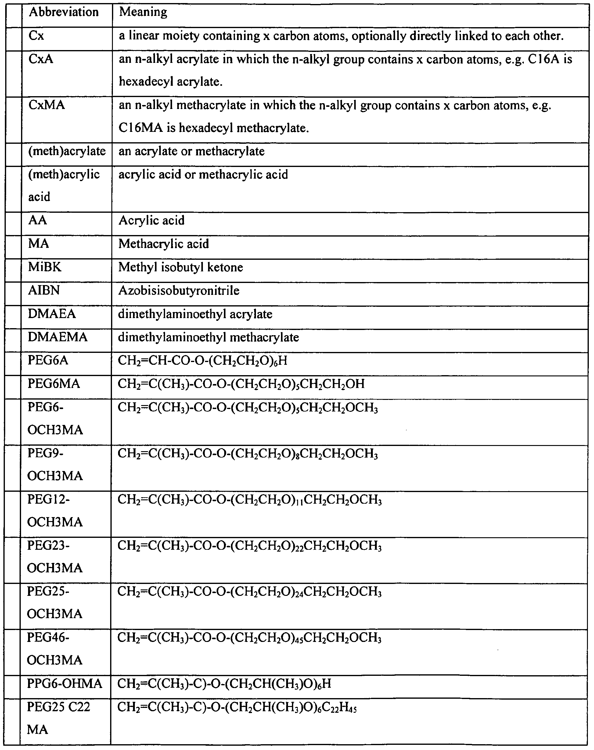 Figure imgf000019_0001