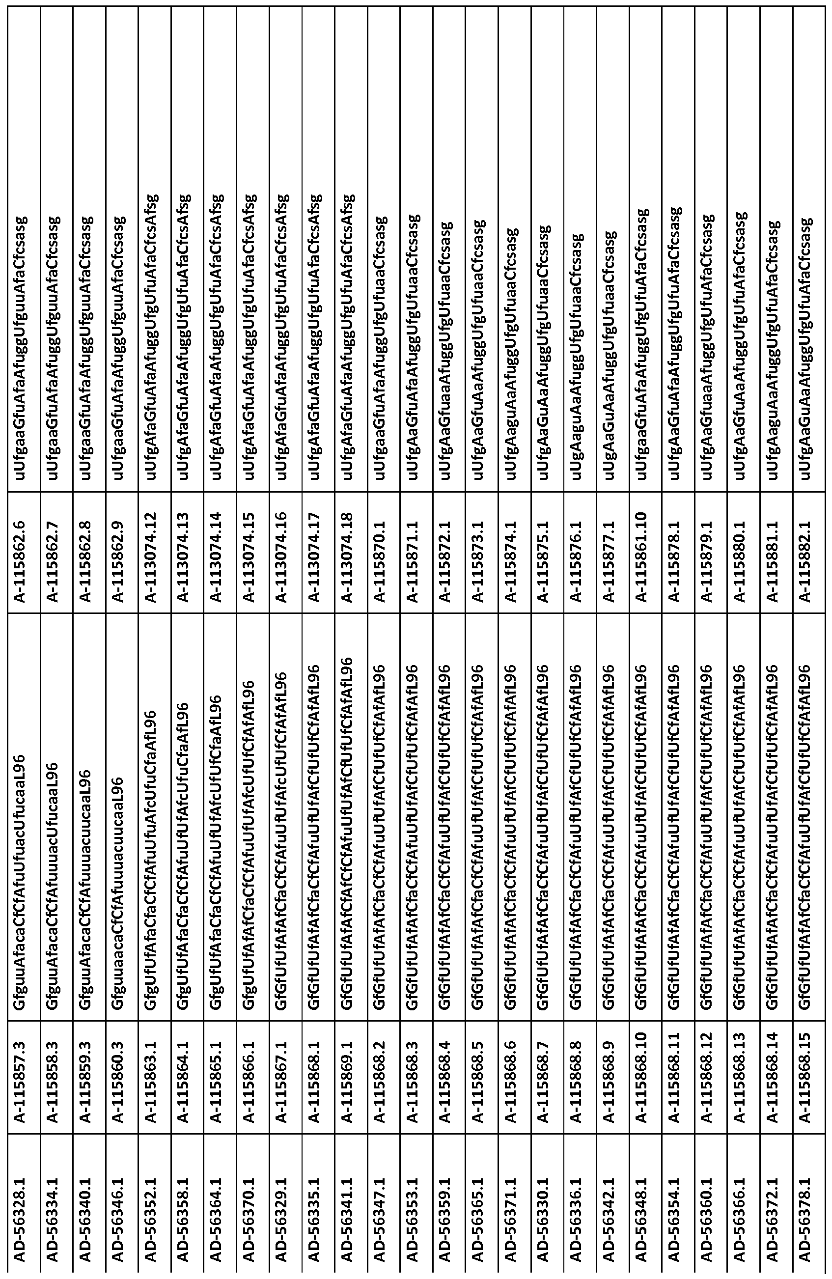 Figure imgf000140_0001