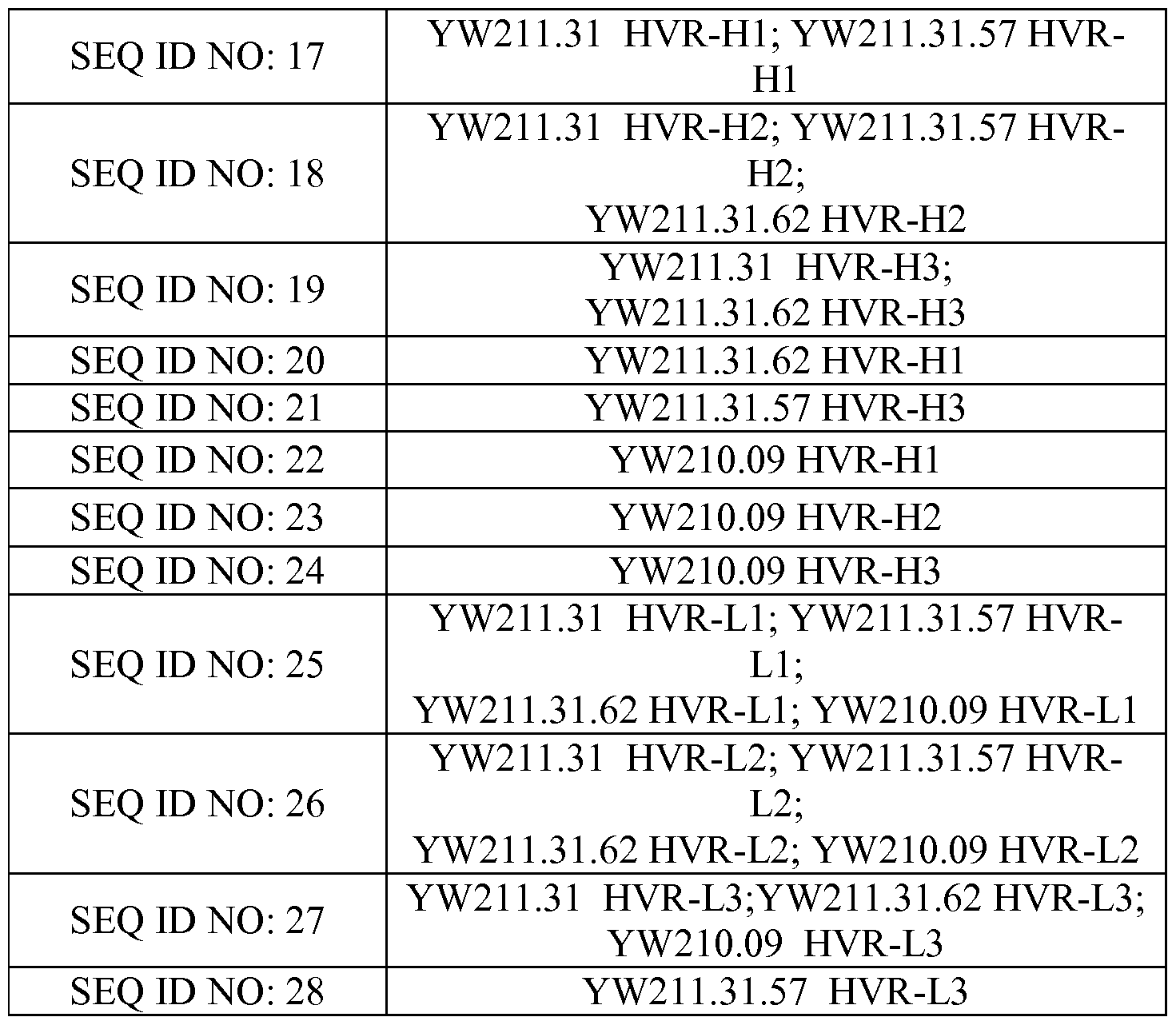 Figure imgf000097_0001