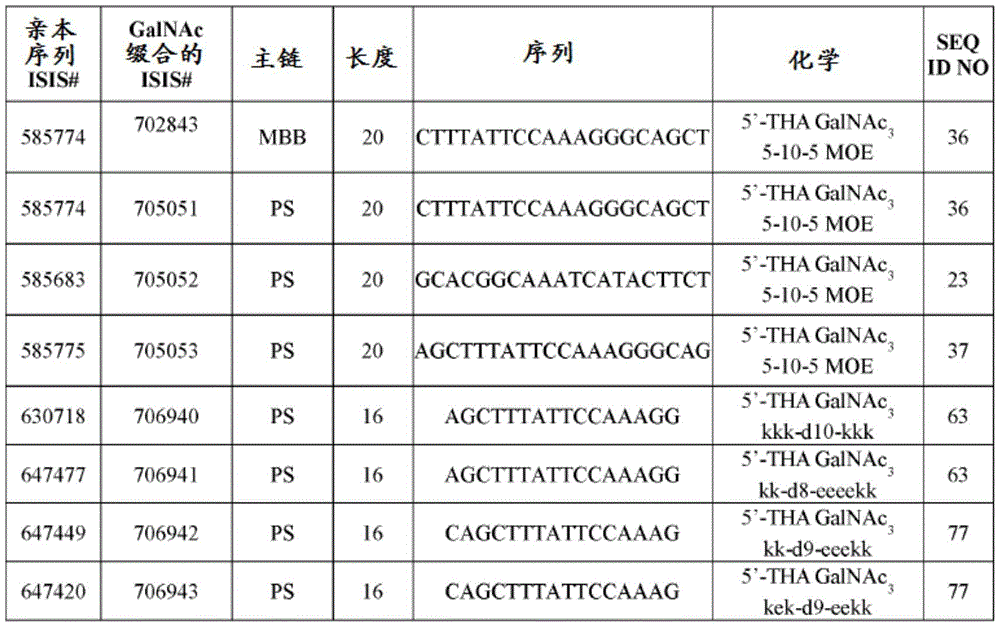 Figure BDA0001407894200001251