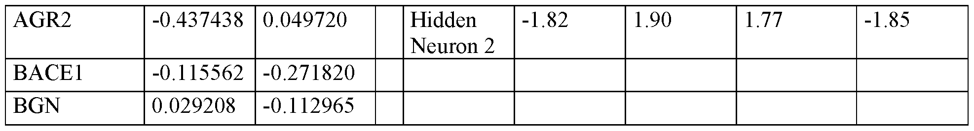 Figure imgf000258_0001