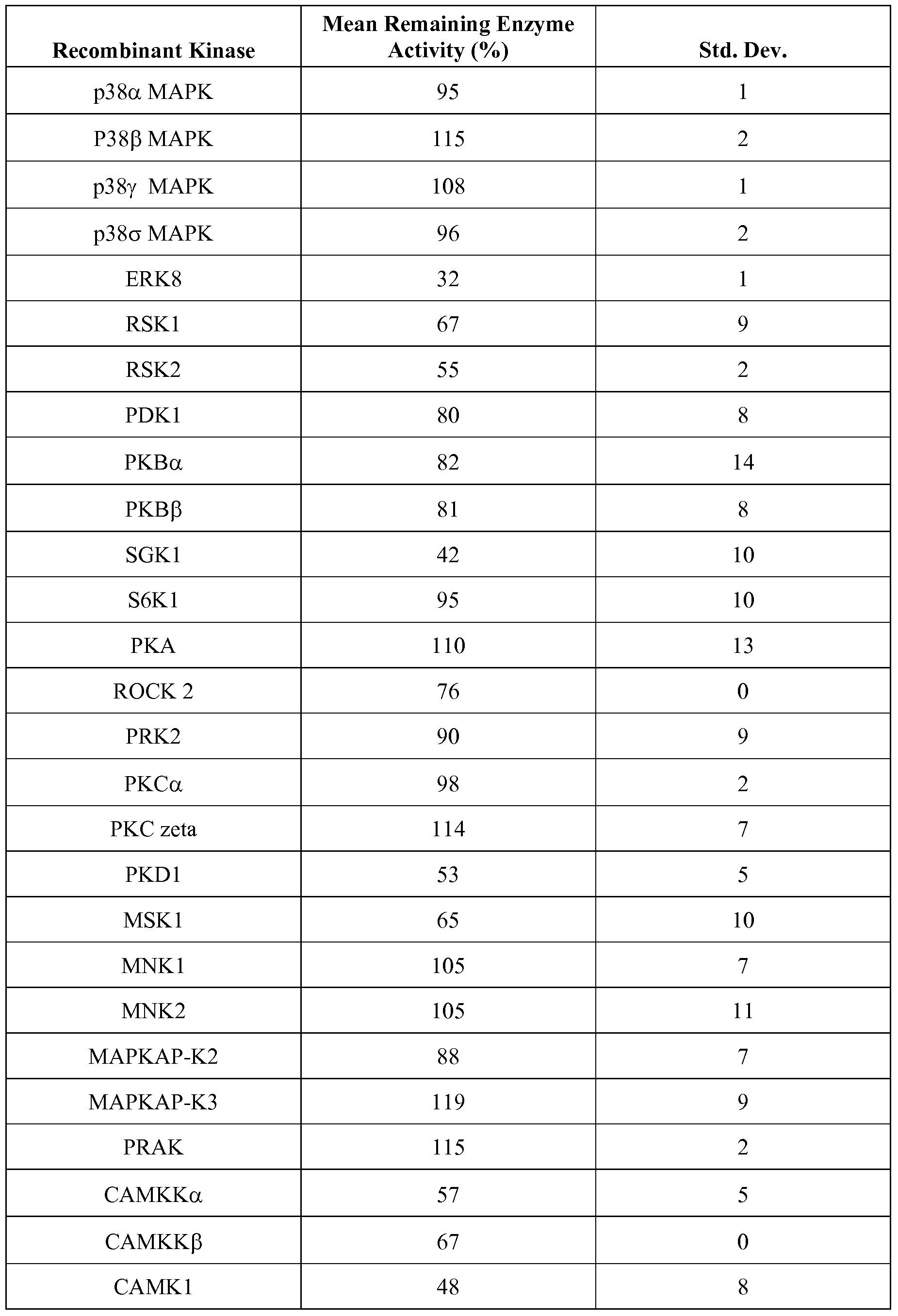 Figure imgf000050_0001