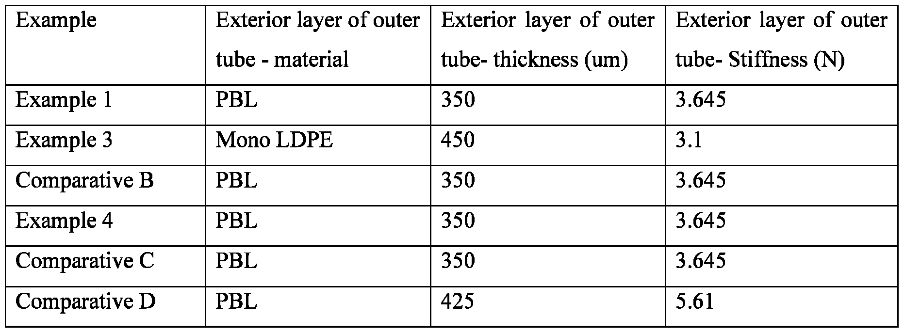 Figure imgf000013_0001