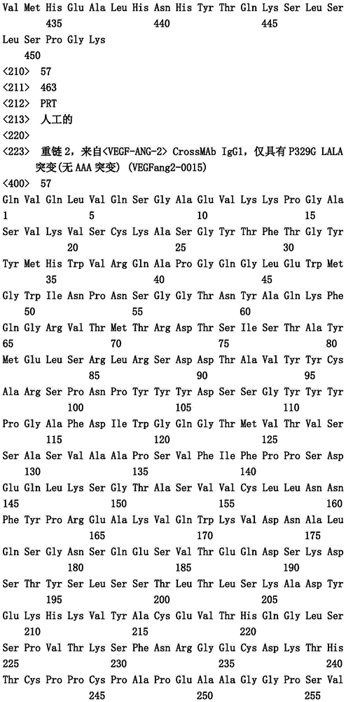 Figure IDA0001049029100000551