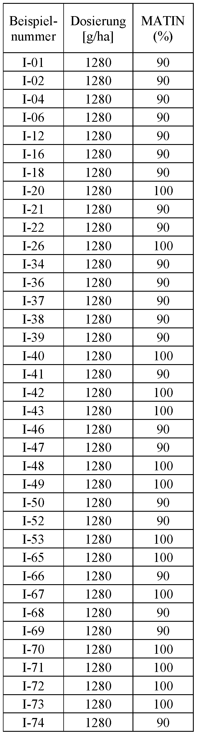 Figure imgf000112_0002
