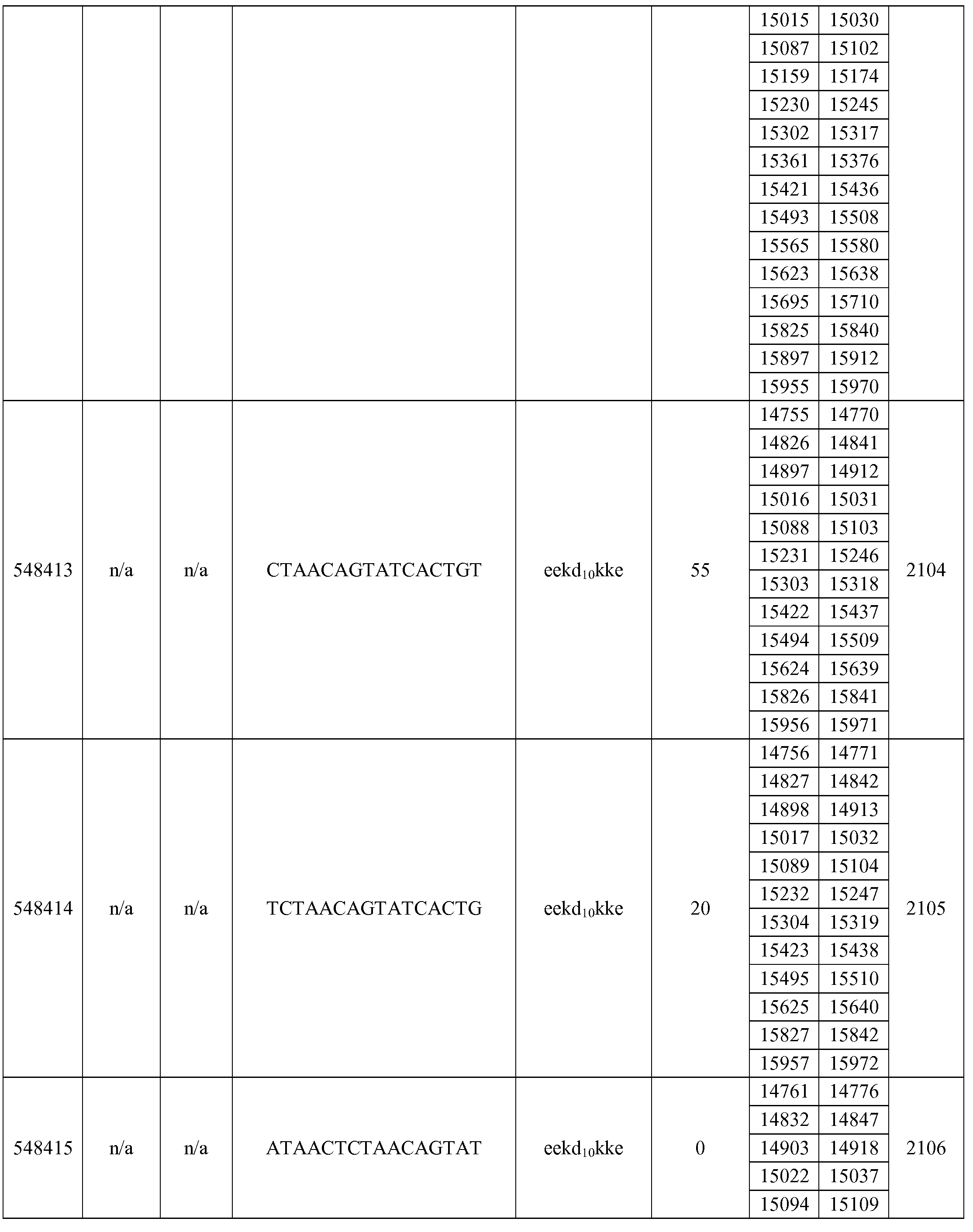 Figure imgf000452_0001
