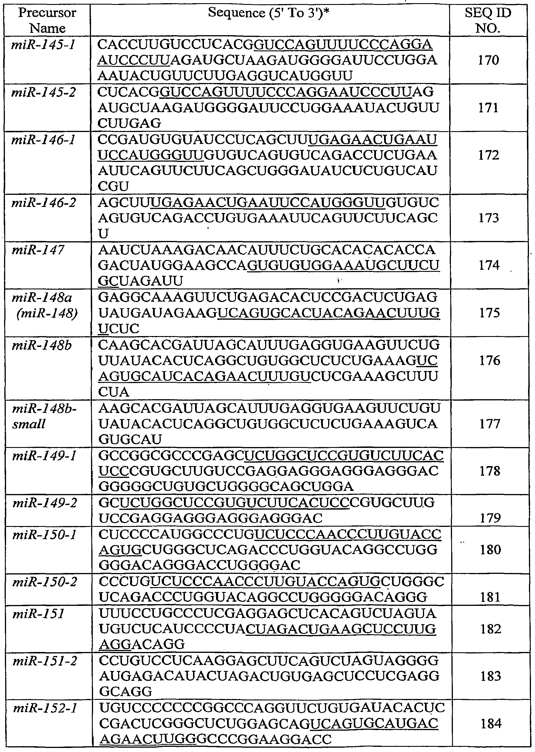 Figure imgf000031_0001