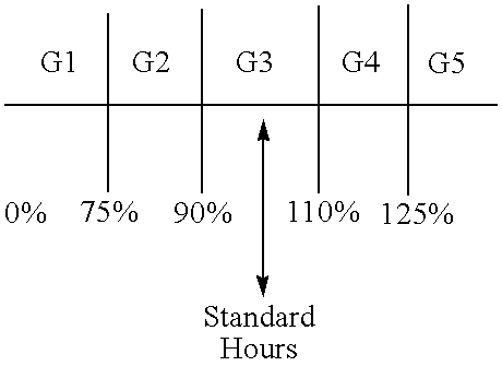 Figure US08960535-20150224-C00003