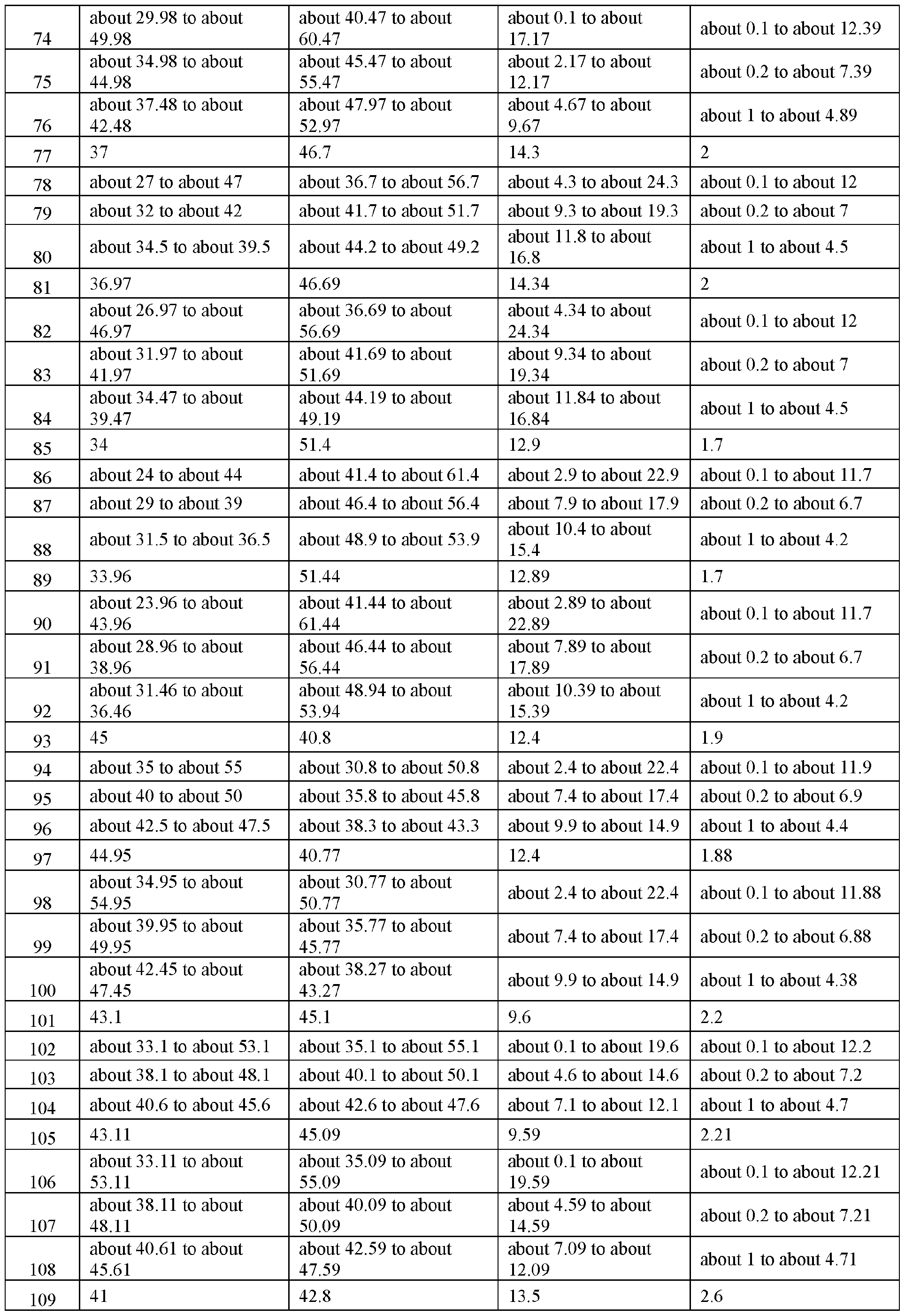 Figure imgf000076_0001