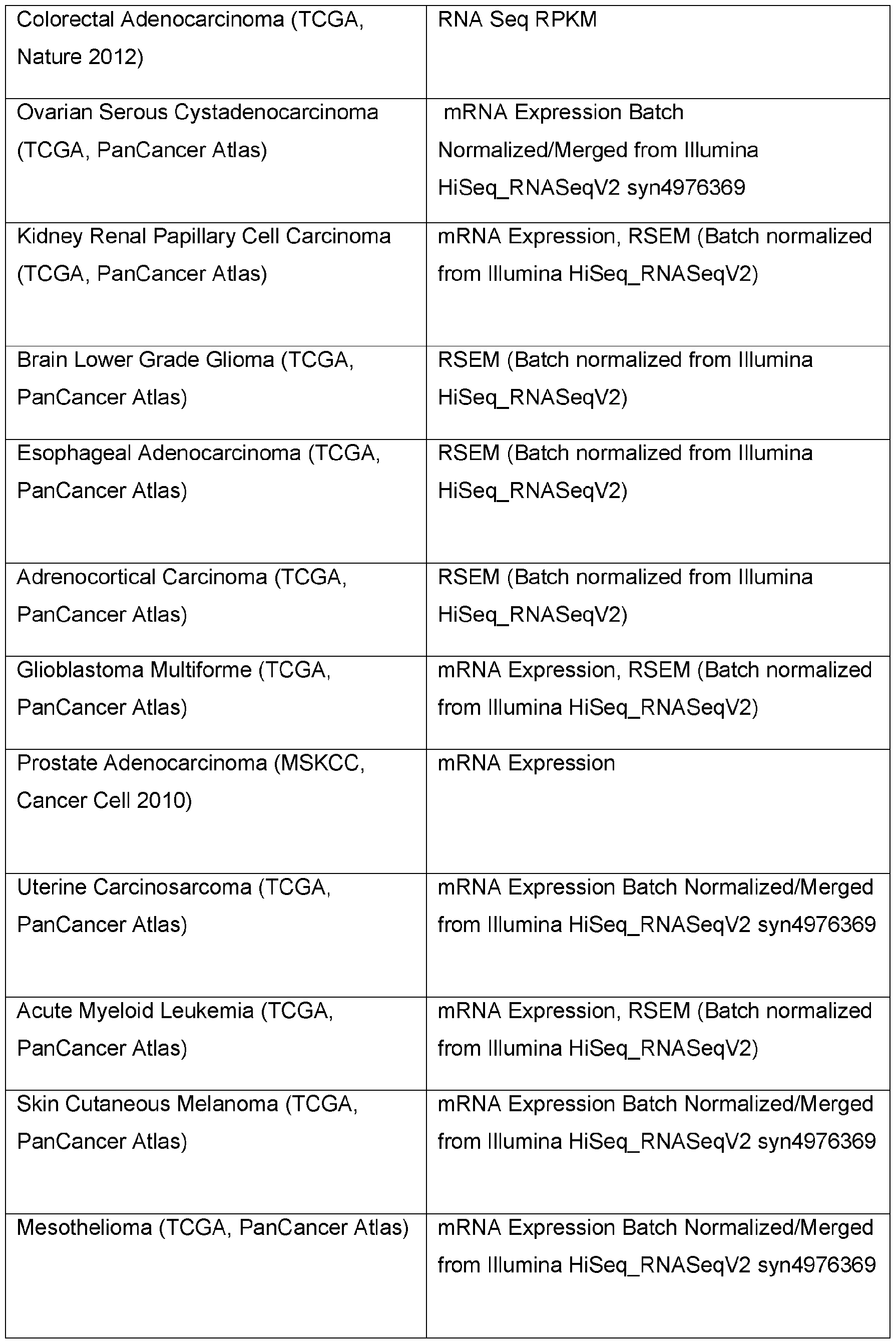 Figure imgf000159_0001