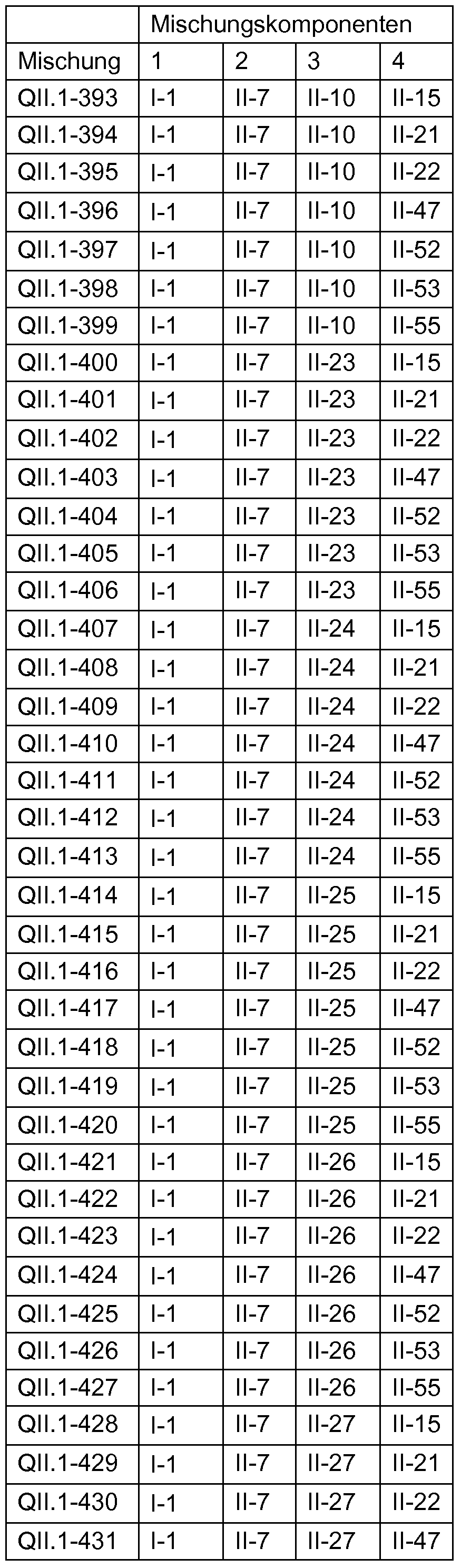 Figure imgf000212_0002