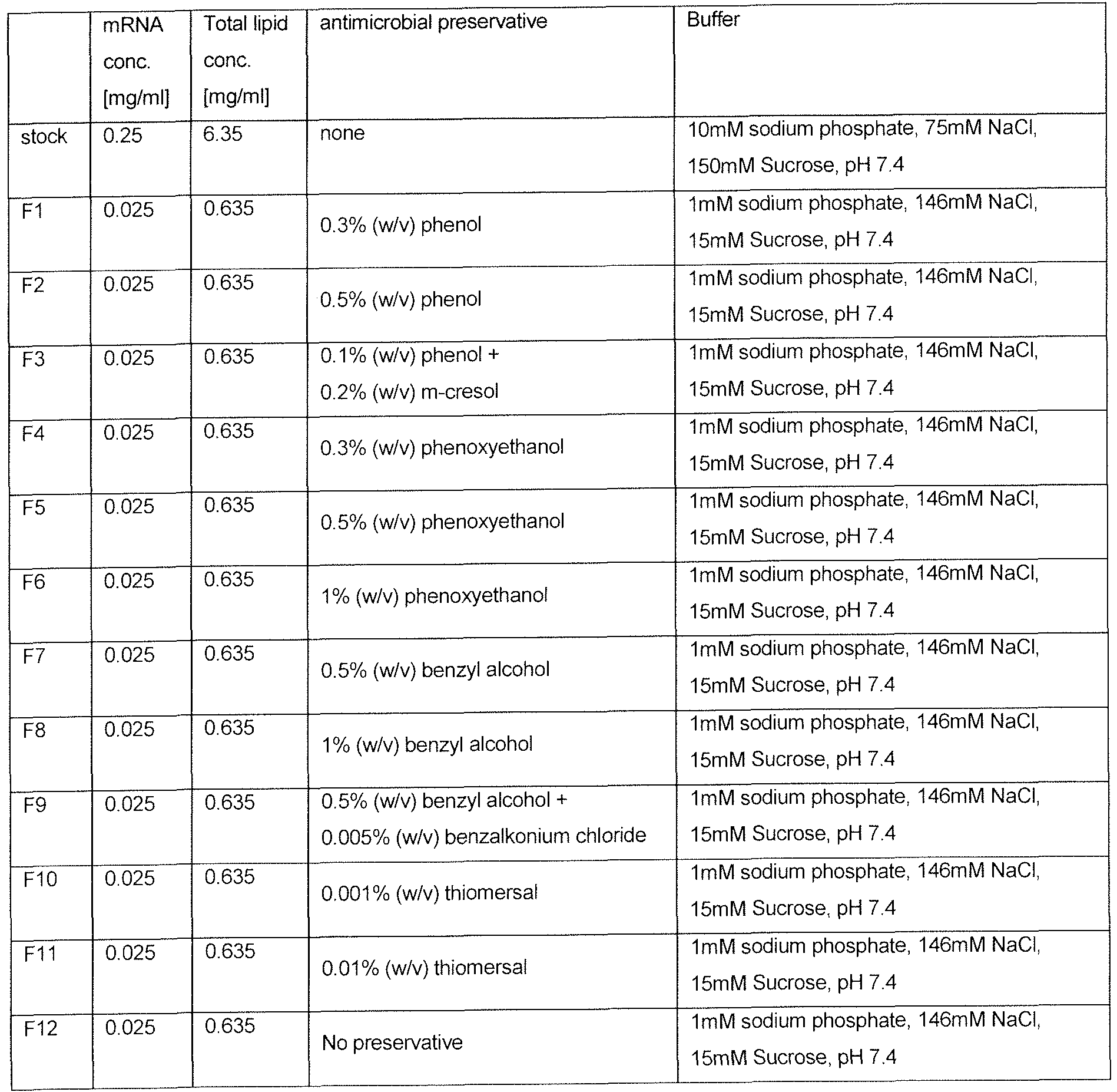 Figure imgf000089_0002