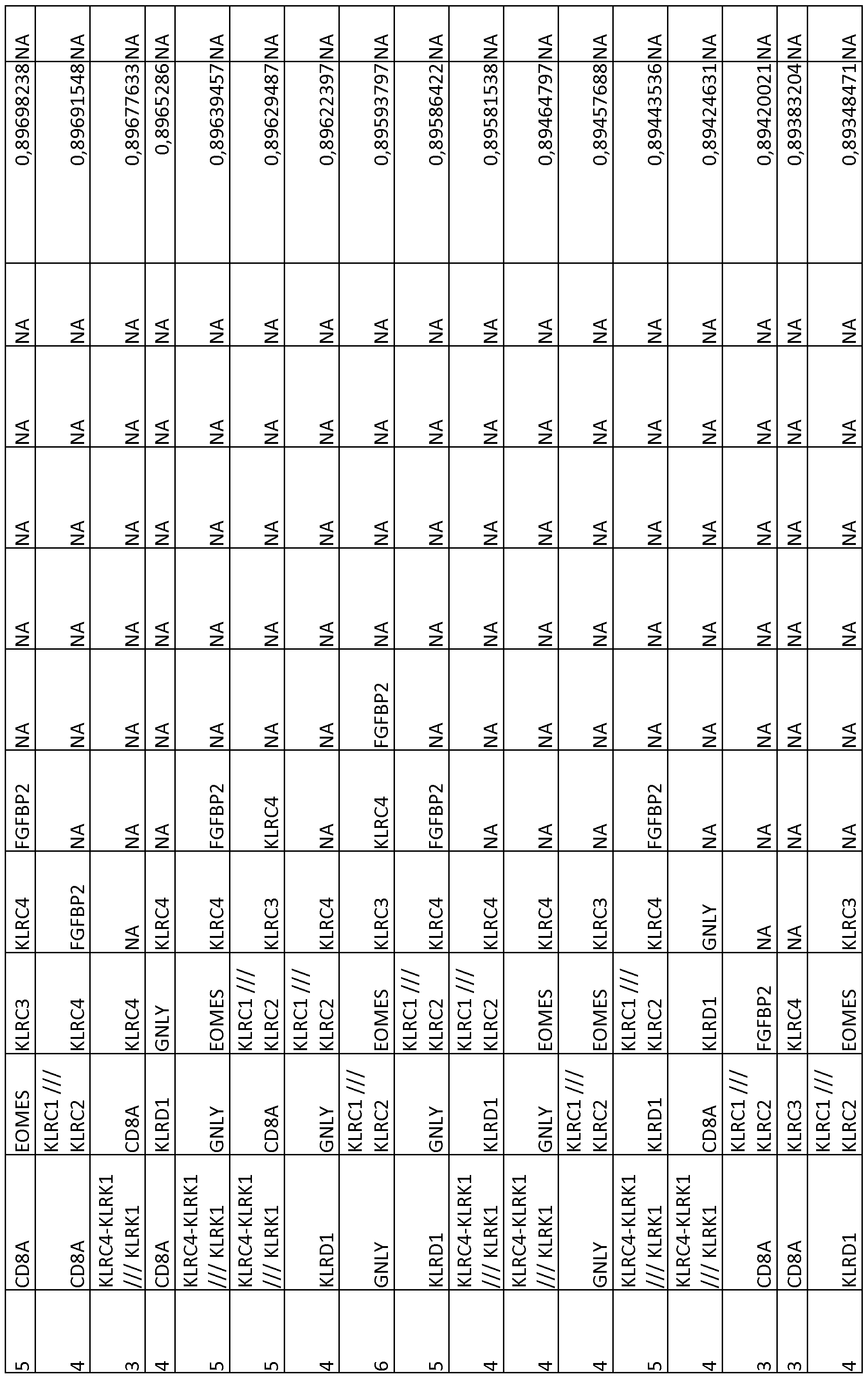 Figure imgf000085_0001