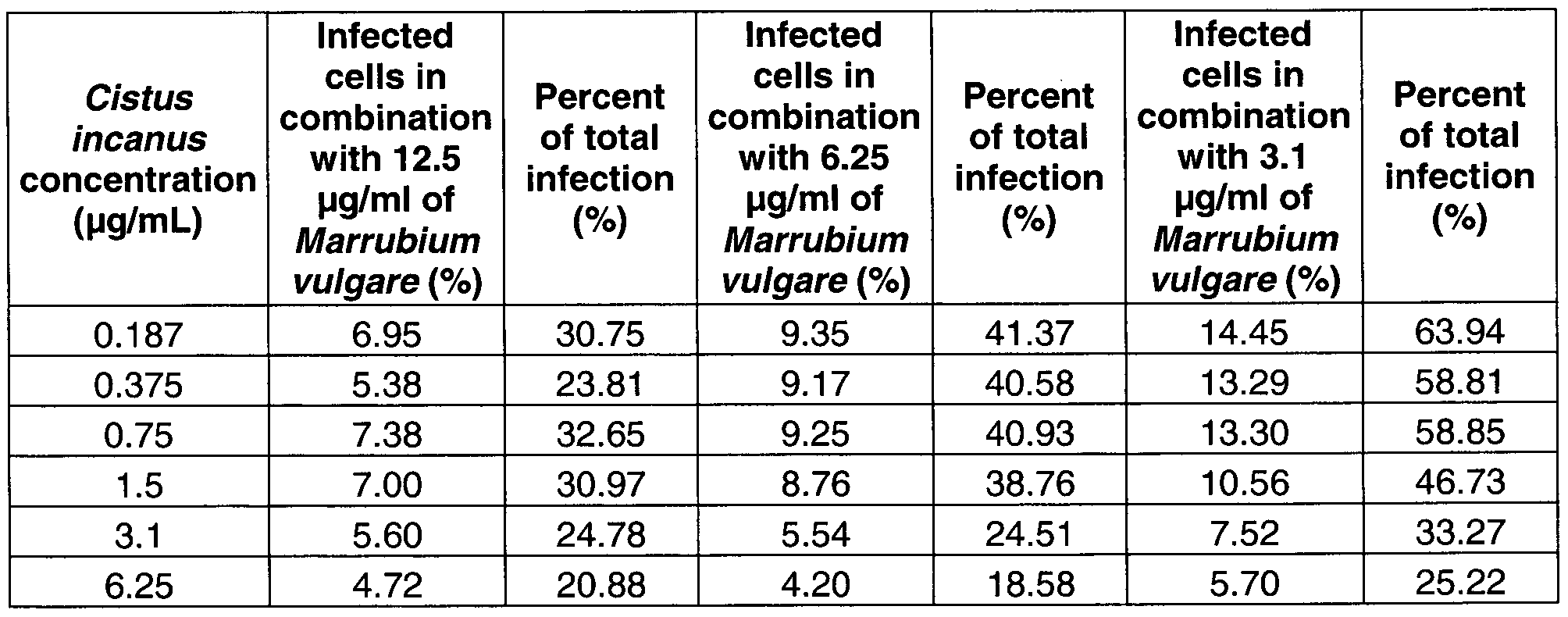 Figure imgf000034_0002