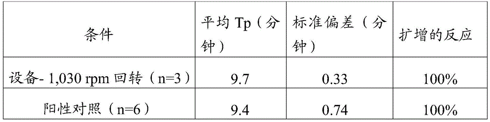 Figure BDA0003583179710000362
